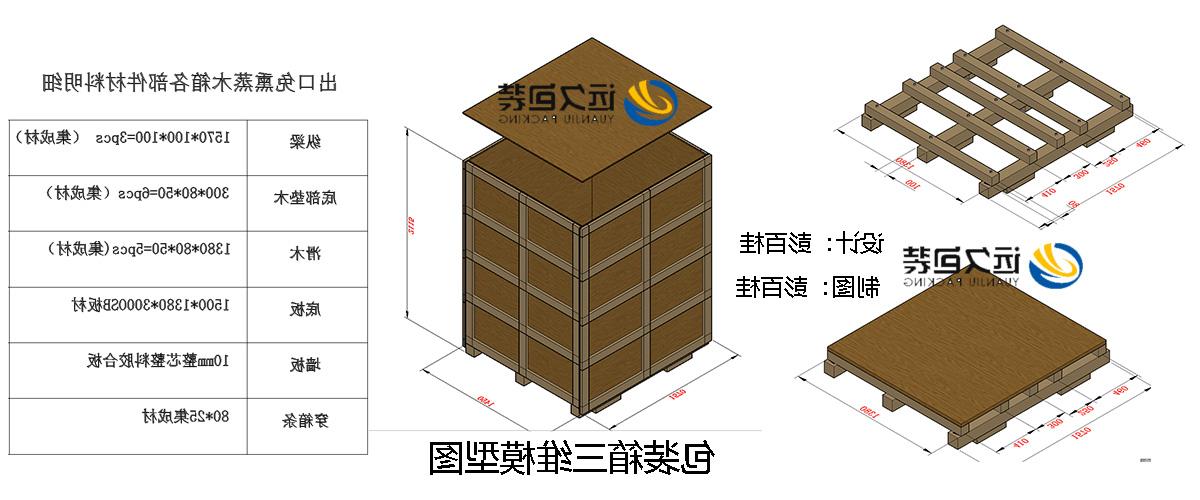 <a href='http://fdmi.zzx007.com'>买球平台</a>的设计需要考虑流通环境和经济性